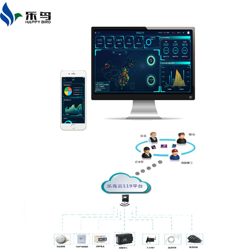 智慧用電
