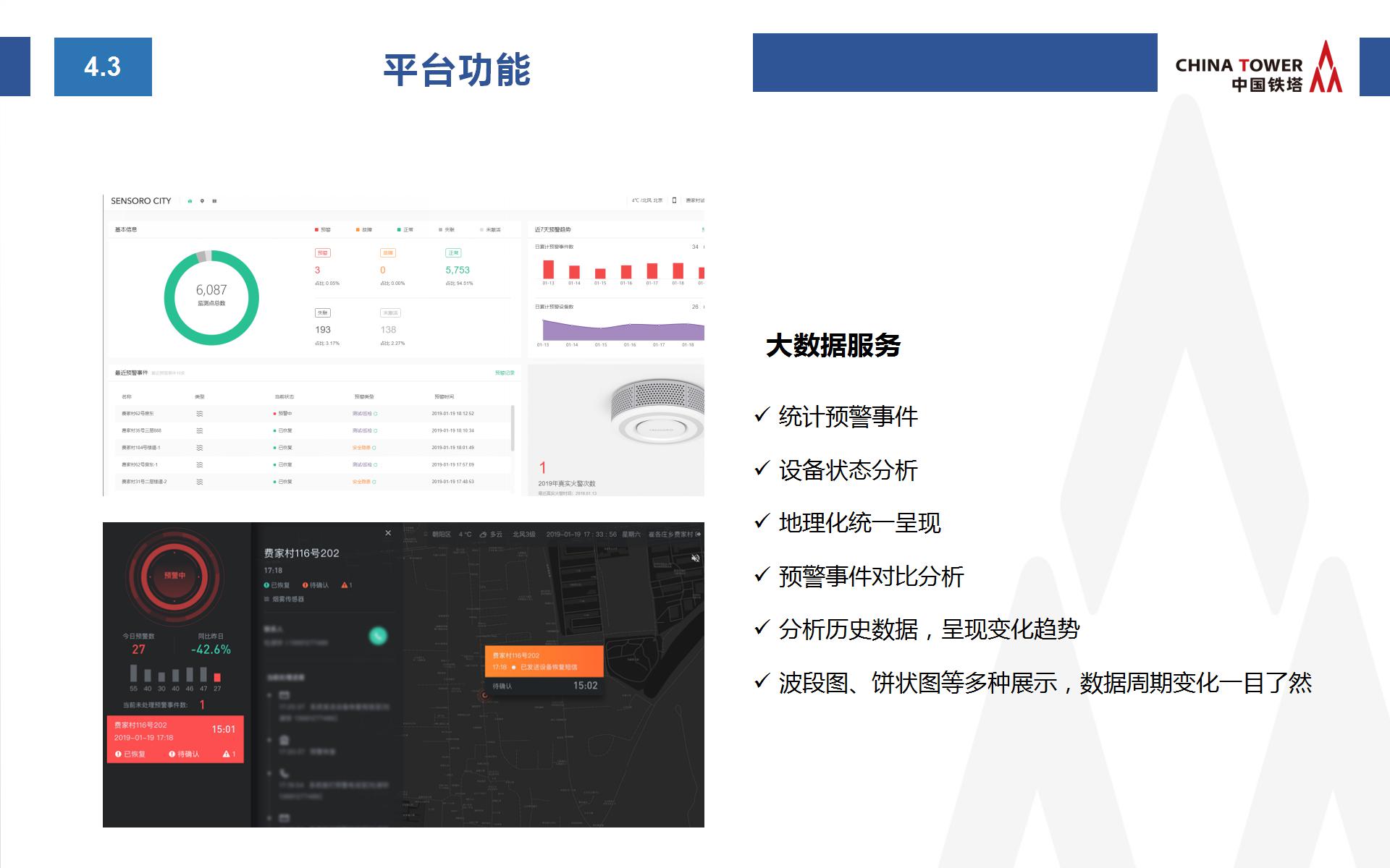 中國鐵塔智慧消防方案